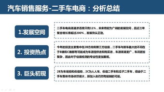 互聯網汽車服務領域 創(chuàng)業(yè)、投資與趨勢年終盤點
